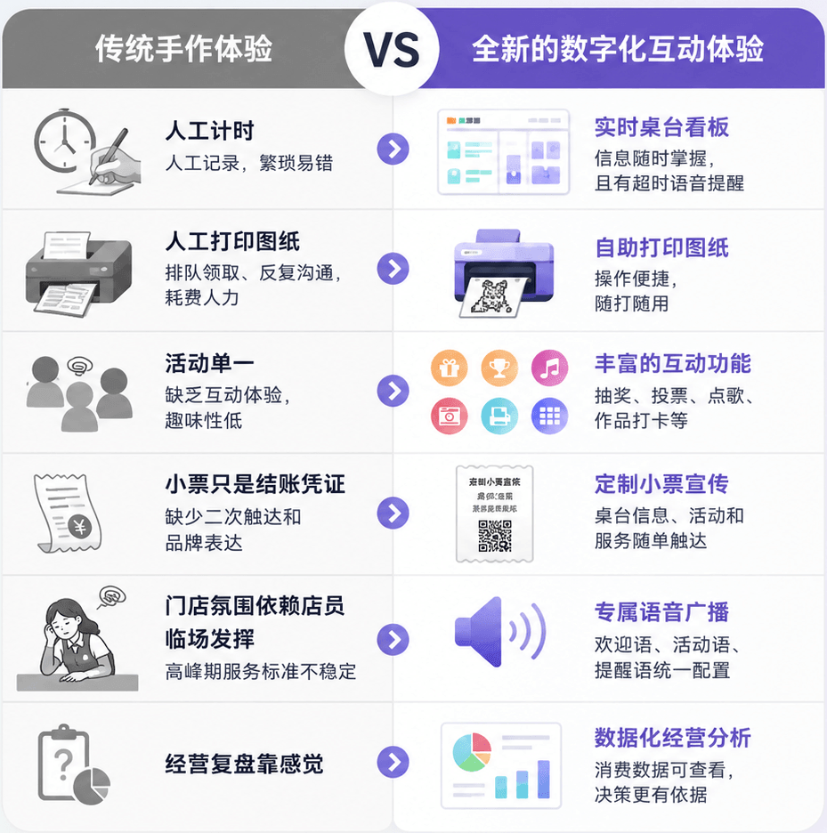 移动端系统展示